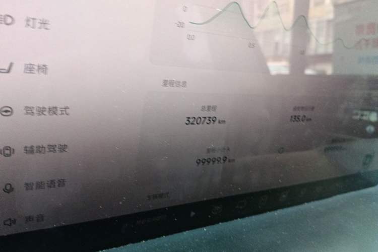Used XPeng P7 2020 670E Odometer Close Up