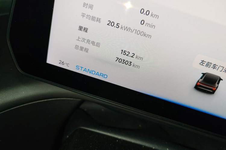 Used XPeng P7 2020 670N Odometer Close Up