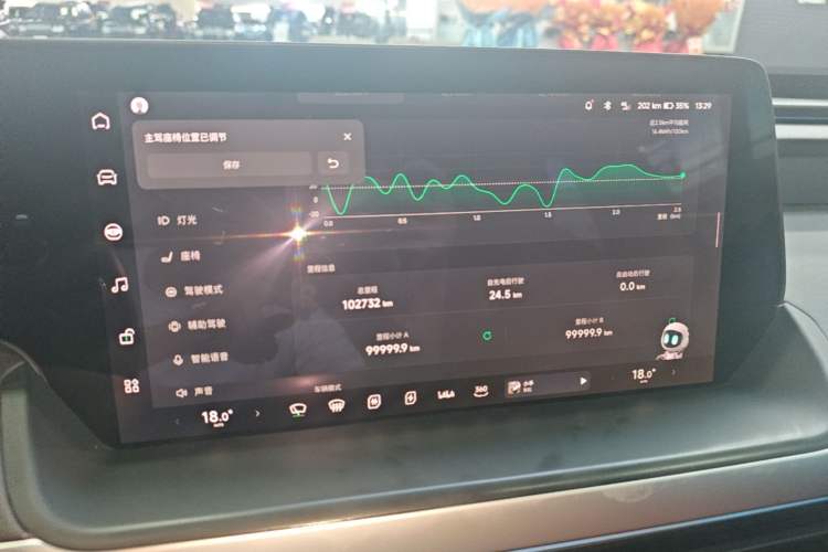 Used XPeng P7 2020 670E Instrument Cluster