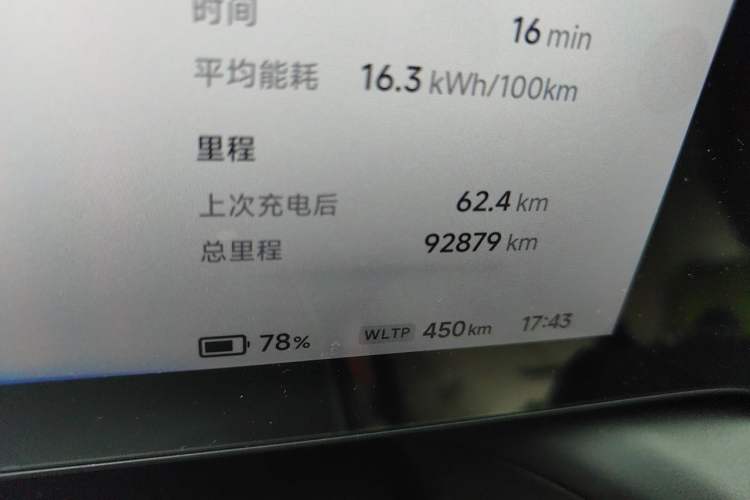 Used XPeng P7 2020 670N Odometer Close Up