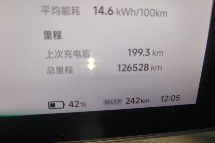 Used XPeng P7 2020 670N Odometer Close Up