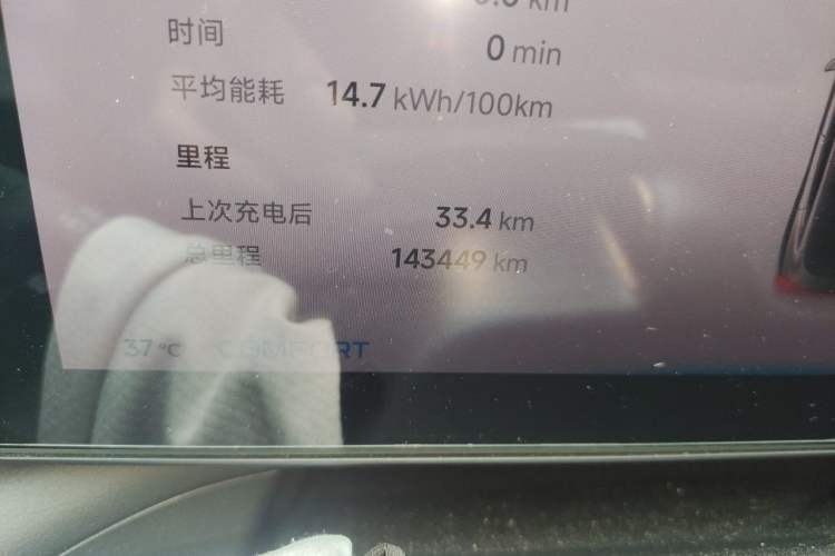 Used XPeng P7 2020 670N Odometer Close Up
