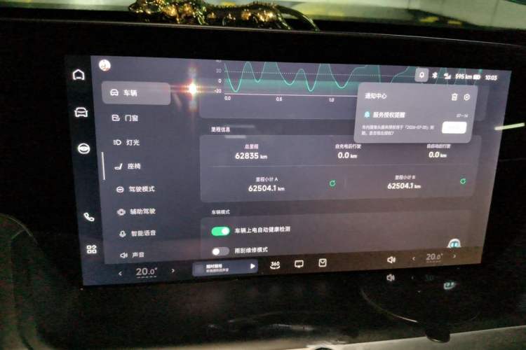 Used XPeng P7 2020 670N Audio And AC Panel