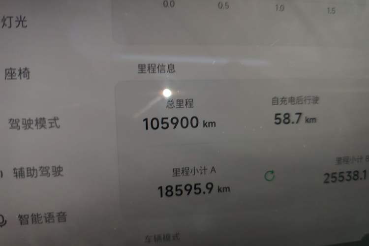 Used XPeng P7 2020 586E Odometer Close Up