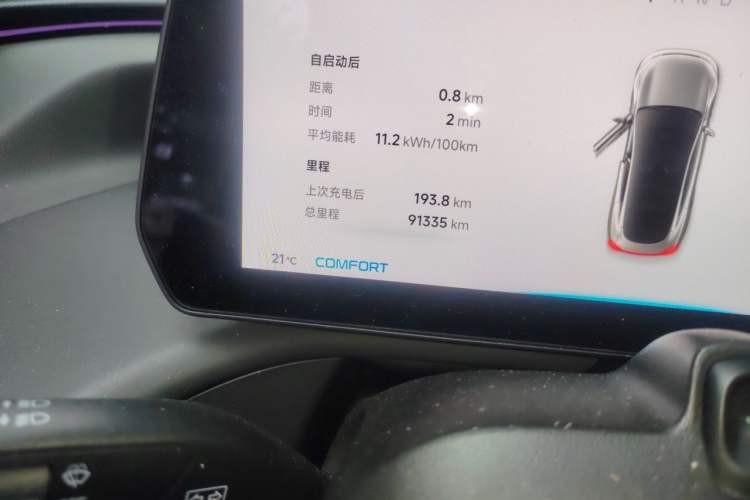 Used XPeng P7 2021 480N Odometer Close Up