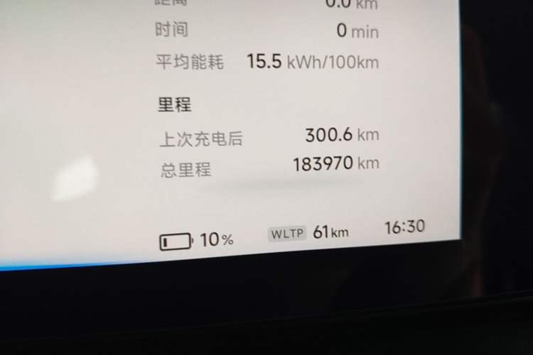 Used XPeng P7 2021 670E Pengyi Edition Odometer Close Up