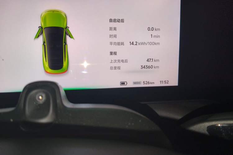 Used XPeng P7 2021 670E Pengyi Edition Odometer Close Up