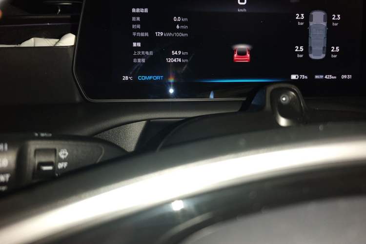 Used XPeng P7 2021 670E Pengyi Edition Odometer Close Up