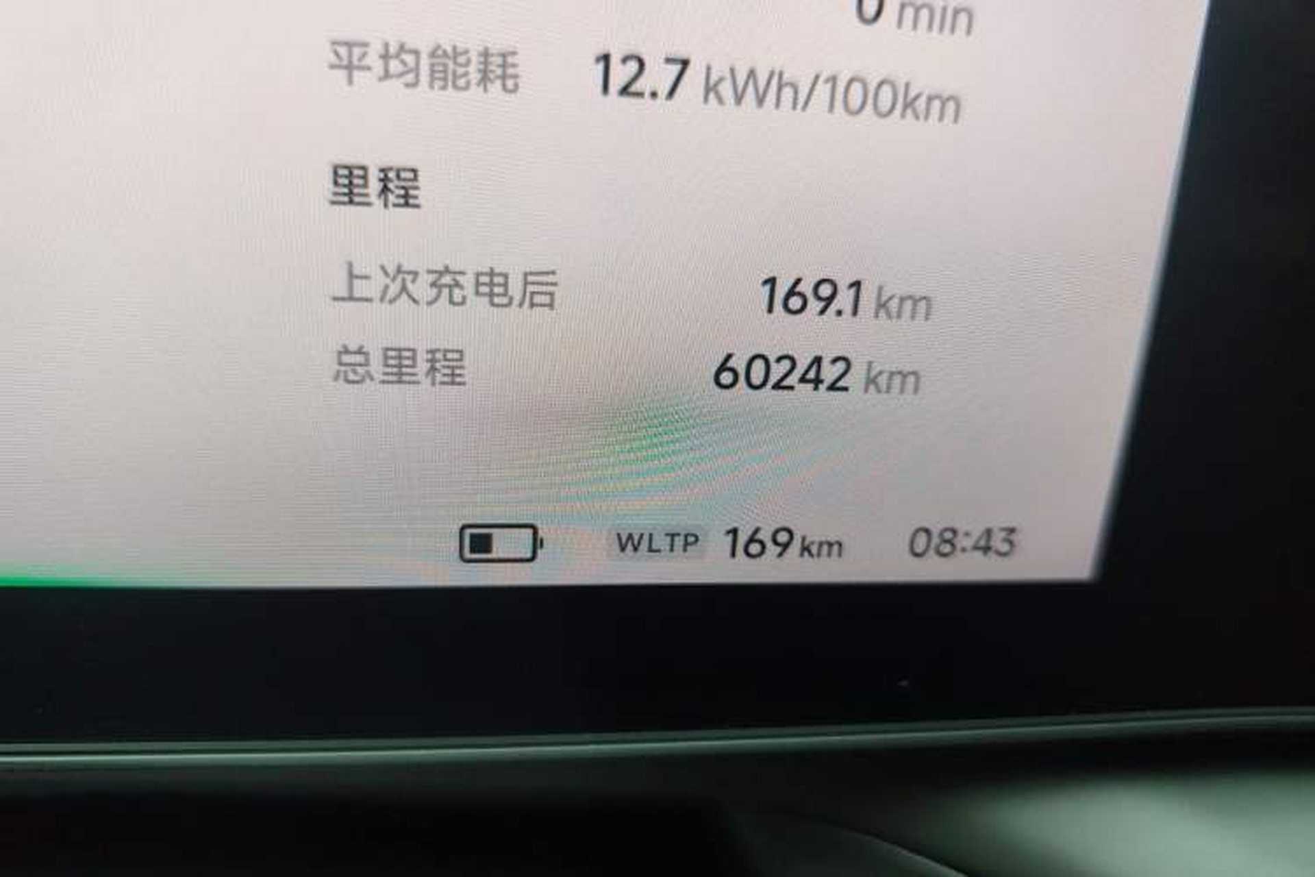 Used XPeng P7 2021 480E Odometer Close Up