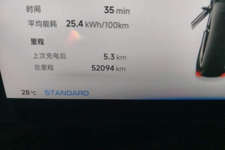 Used XPeng P7 2022 480E Odometer Close Up