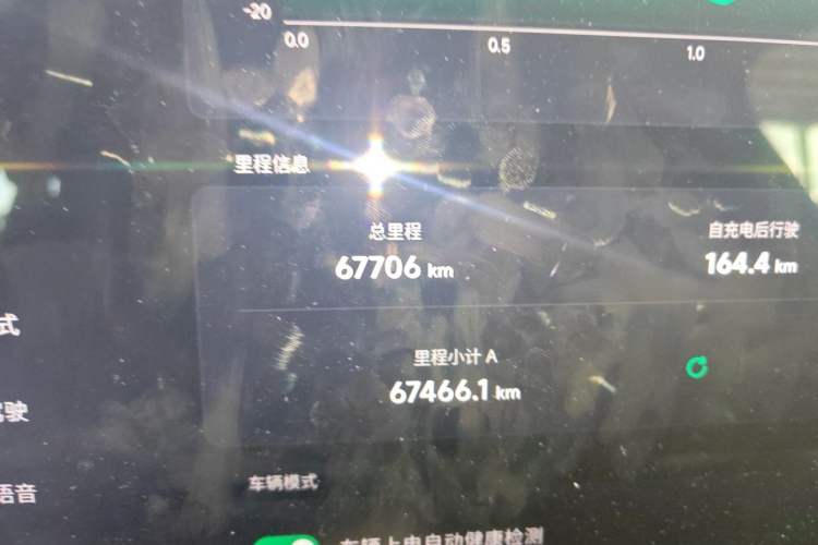 Used XPeng P7 2022 625E Odometer Close Up