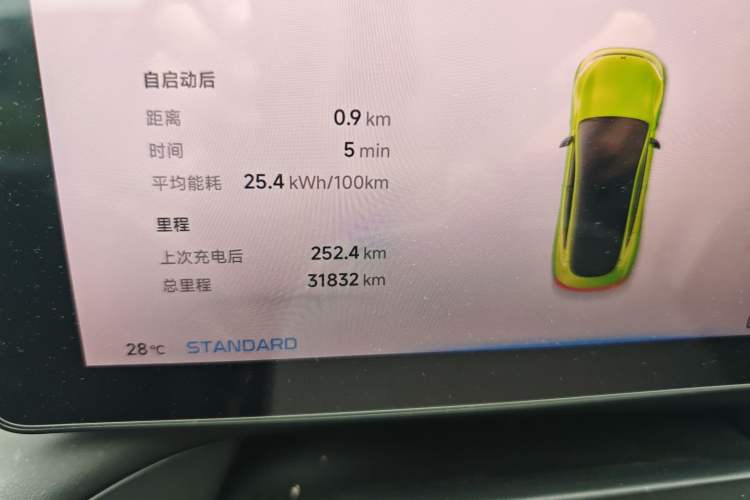 Used XPeng P7 2022 670E+ Pengyi Edition Odometer Close Up