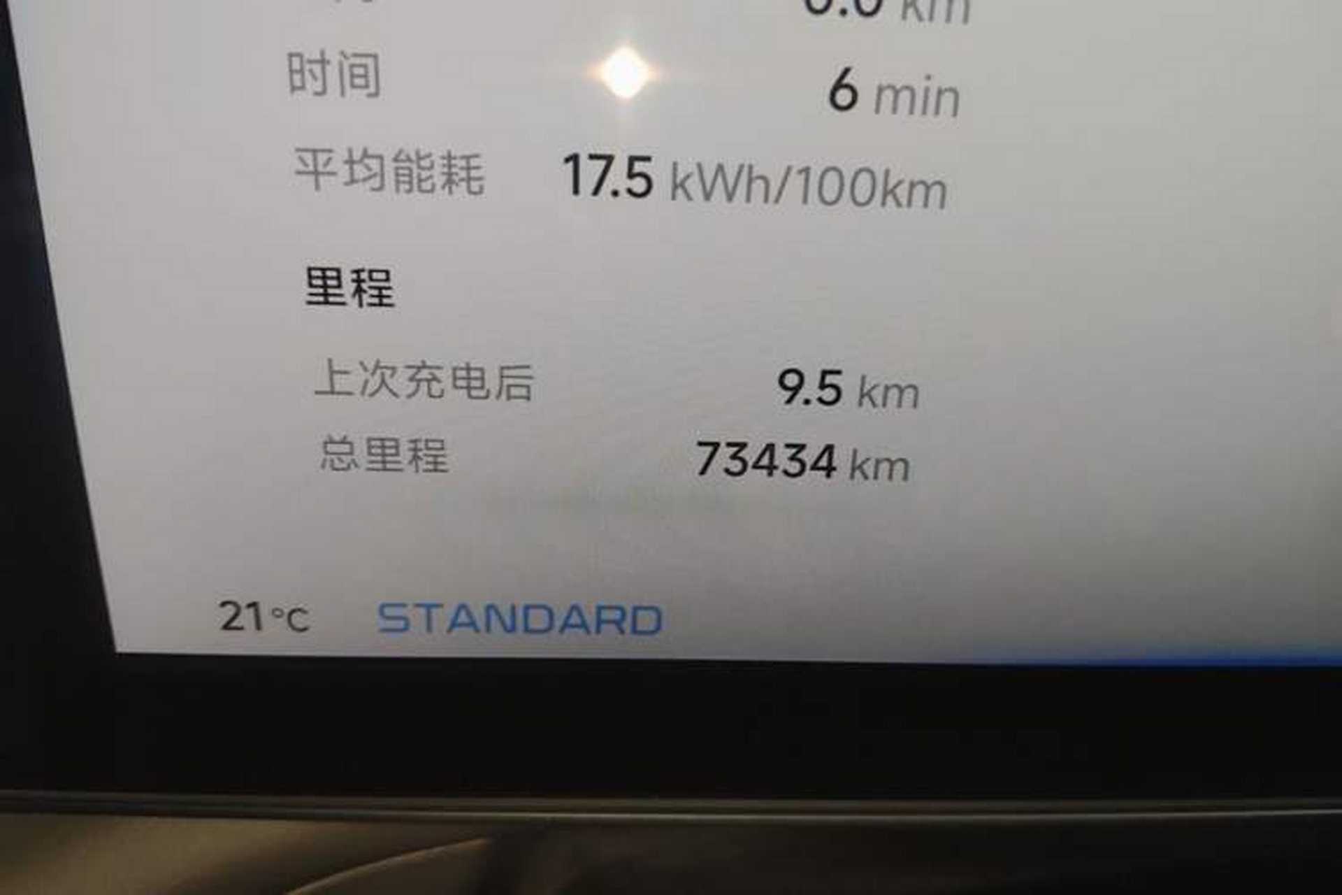 Used XPeng P7 2022 480N+ Odometer Close Up