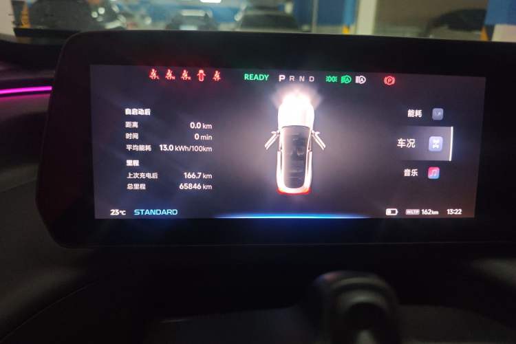Used XPeng P7 2022 480E Odometer Close Up