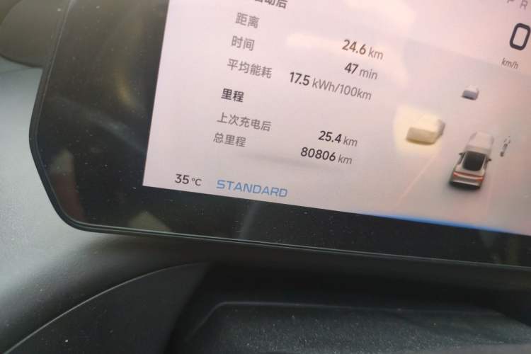 Used XPeng P7 2022 480E Odometer Close Up