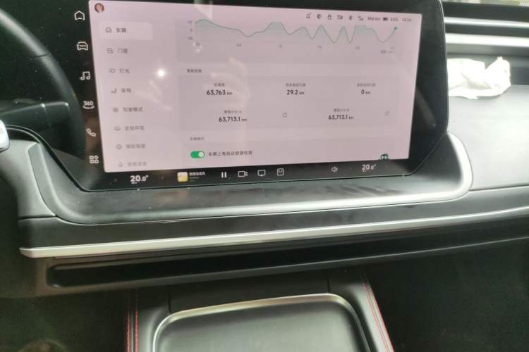 Used XPeng P7 2023 P7i 702 Pro Audio And AC Panel