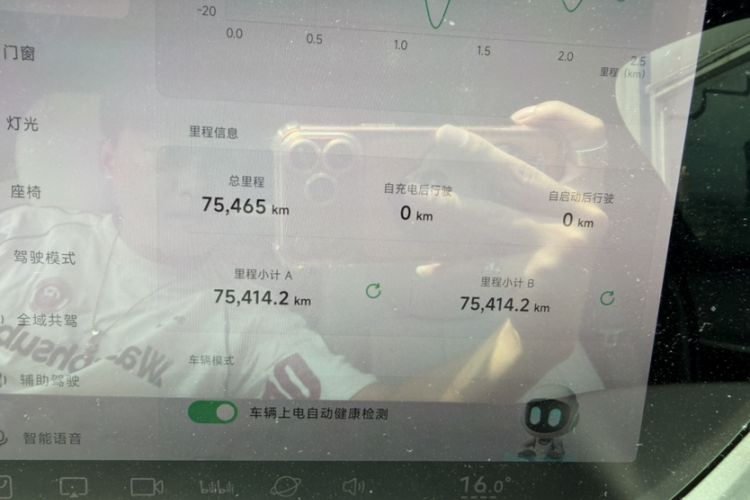 Used XPeng P7 2023 P7i 702 Max Odometer Close Up