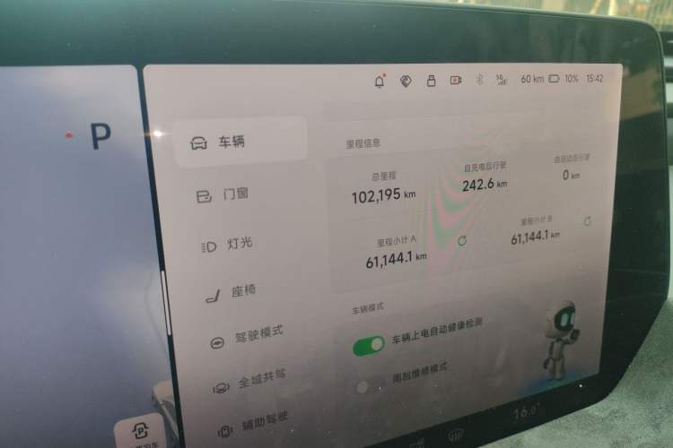 Used XPeng P7 2023 P7i 610 Pengyi Performance Edition Odometer Close Up