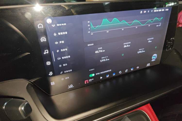 Used XPeng P7 2023 P7i 702 Pro Audio And AC Panel