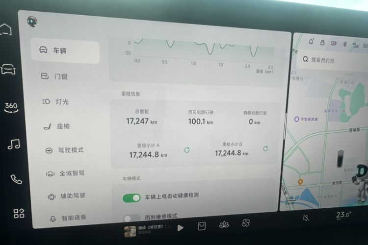 Used XPeng P7 2023 P7i 702 Pro Odometer Close Up