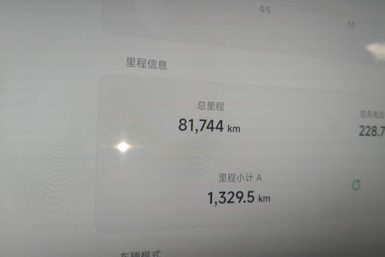 Used XPeng P7 2023 P7i 702 Pro Odometer Close Up