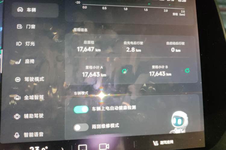 Used XPeng P7 2024 P7i 702 Max Pengyi Edition Odometer Close Up