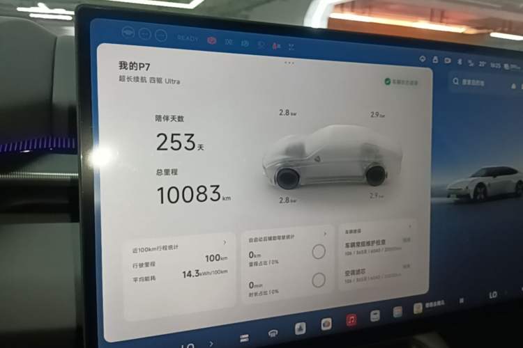 Used XPeng P7 2025 Model—750 All-Wheel-Drive High-Performance Ultra Instrument Cluster