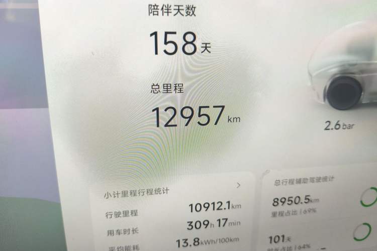 Used XPeng P7 2025 Model—702 Long Range Ultra Odometer Close Up