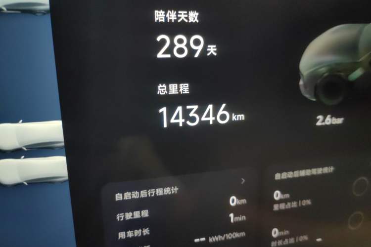 Used XPeng P7 2025 Model—820 Ultra Long Range Ultra Odometer Close Up