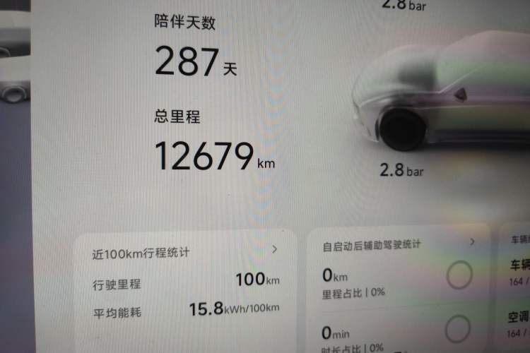 Used XPeng P7 2025 Model—702 Long Range Ultra Odometer Close Up