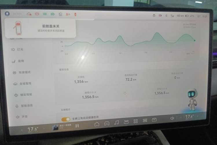 Used XPeng P7 2025 Model—750 All-Wheel-Drive Pengyi Ultra Instrument Cluster