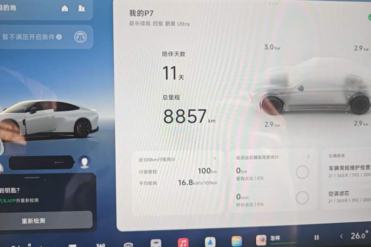 Used XPeng P7 2025 Model—750 All-Wheel-Drive Pengyi Ultra Odometer Close Up