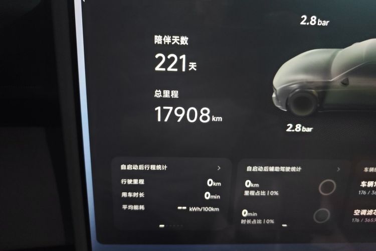 Used XPeng P7 2025 Model—702 Long Range Ultra Odometer Close Up
