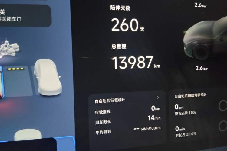Used XPeng P7 2025 Model—702 Long Range Ultra Odometer Close Up