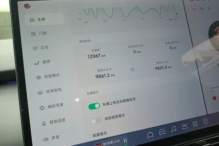 Used XPeng P7+ 2024 Long-Range Max Odometer Close Up