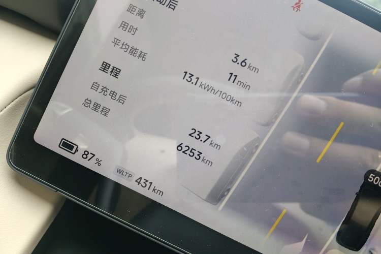 Used XPeng P7+ 2024 Long-Range Max Odometer Close Up