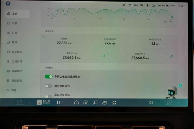 Used XPeng P7+ 2024 Ultra-Long Range Max Odometer Close Up