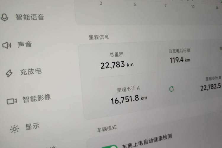 Used XPeng P7+ 2024 Long-Range Max Odometer Close Up