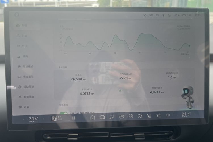 Used XPeng P7+ 2024 Ultra-Long Range Max Odometer Close Up