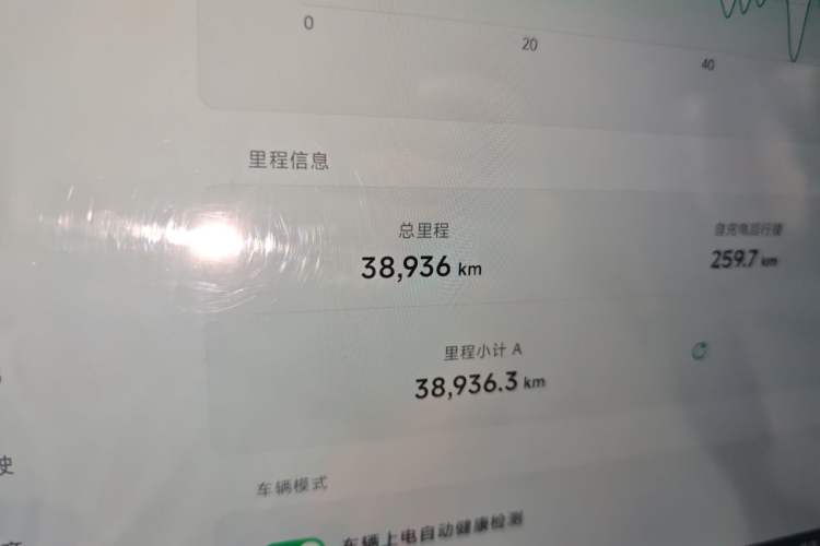 Used XPeng P7+ 2024 Limited Edition Max Odometer Close Up