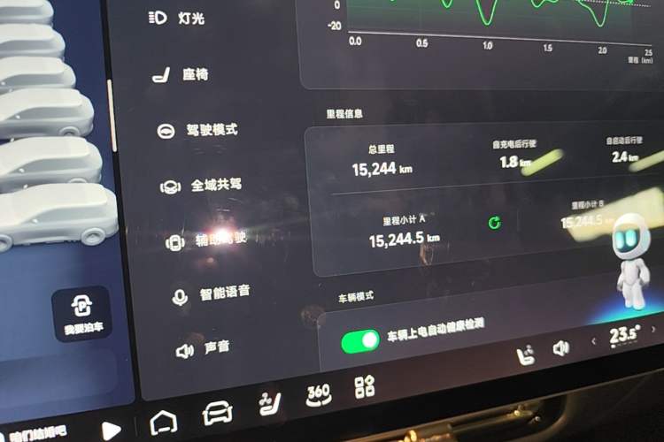 Used XPeng P7+ 2024 Long-Range Max Instrument Cluster
