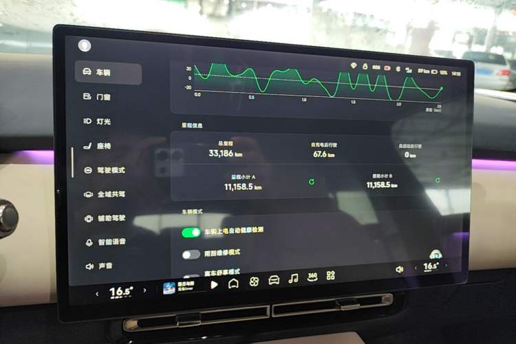 Used XPeng P7+ 2024 Long-Range Max Instrument Cluster