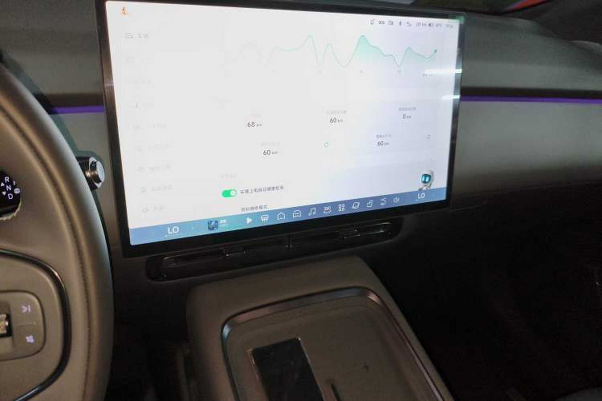 Used XPeng P7+ 2024 Long-Range Max Audio And AC Panel