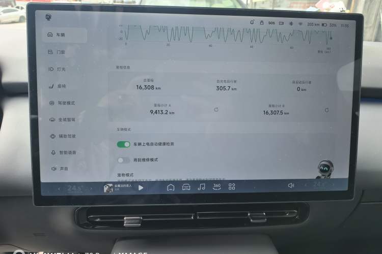 Used XPeng P7+ 2024 Long-Range Max Odometer Close Up