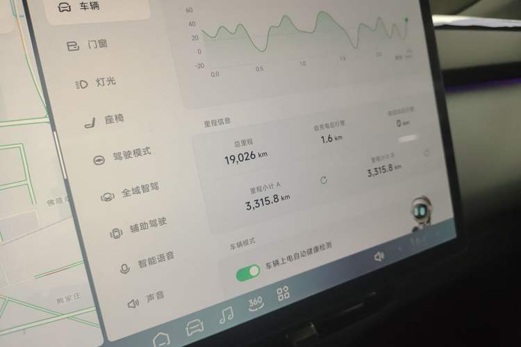 Used XPeng P7+ 2024 Long-Range Max Odometer Close Up