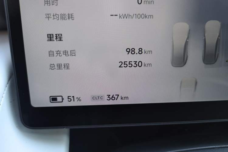 Used XPeng P7+ 2024 Ultra-Long Range Max Odometer Close Up