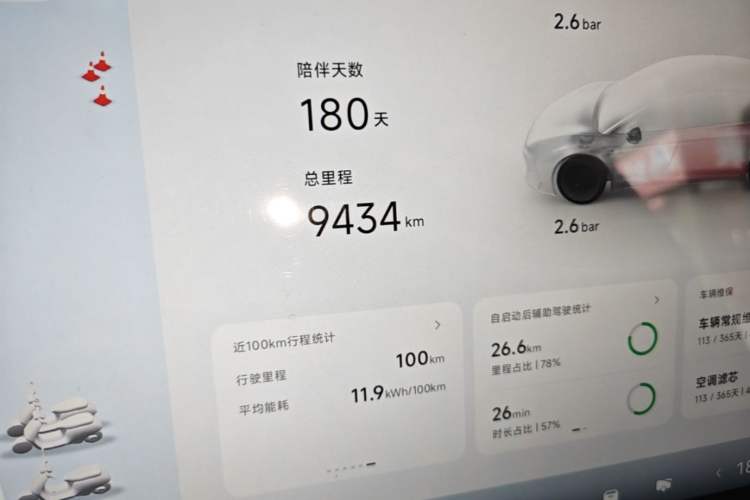 Used XPeng P7+ 2026 Model, Pure Electric 615 Max Flagship Edition Odometer Close Up