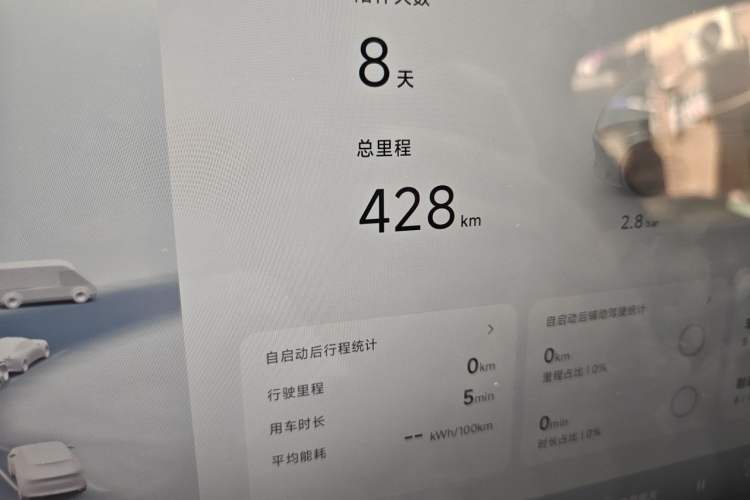 Used XPeng P7+ 2026 Model, Pure Electric 615 Max Flagship Edition Odometer Close Up