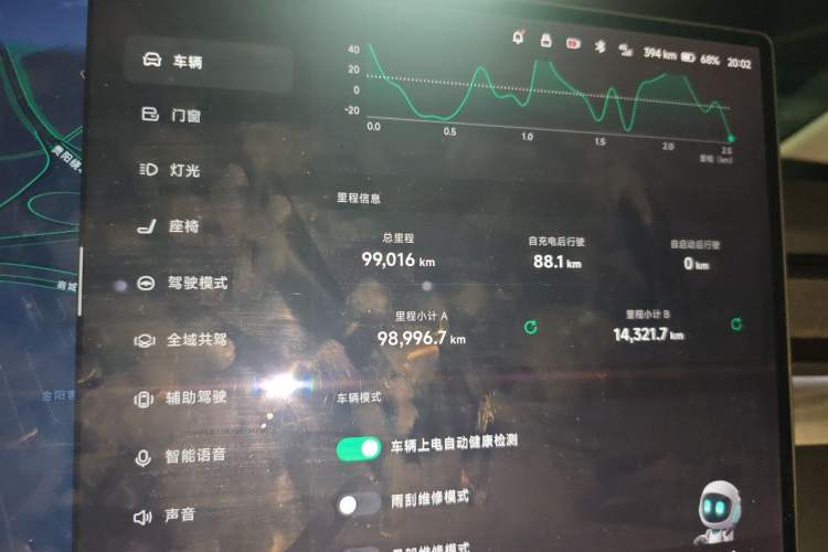 Used XPeng X9 2024 702 Ultra-Long Range Pro Odometer Close Up