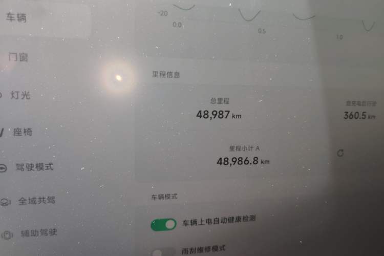 Used XPeng X9 2024 702 Ultra-Long Range Pro Odometer Close Up
